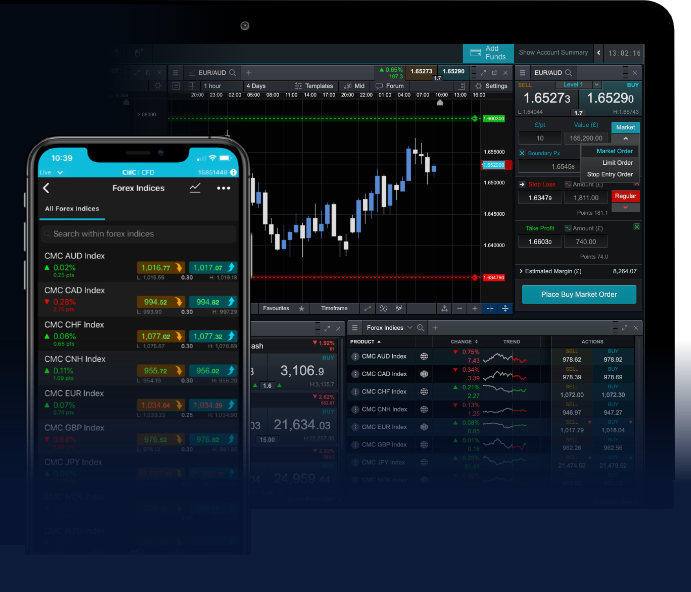 Forex Trading News Today Market Trends and Insights 1663513657