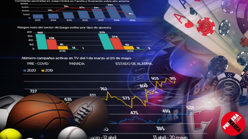 Apuestas El Clásico Guía Completa para Apostar en el Gran Partido